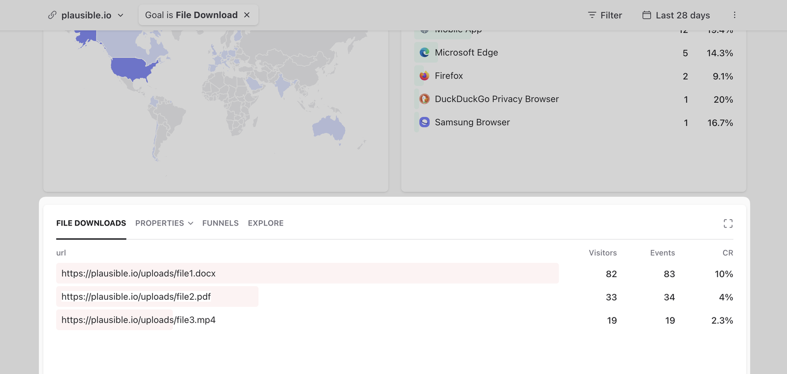 Track file downloads