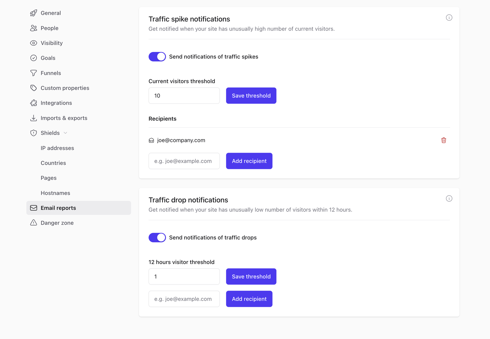 Get traffic spike notifications via email